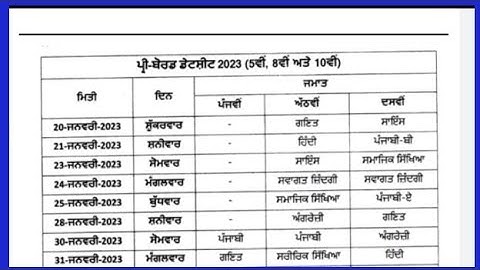 pseb class 5,8,10,12 Pre board exam date sheet 2023
