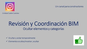 Revisión y Coordinación /2, Revisión en Revit, ocultar elementos y categorías