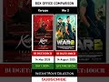 (IMC) BOX OFFICE