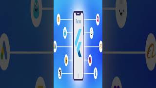 What is flutterflow? Why to use flutterflow?
