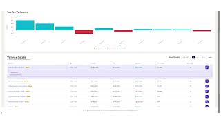 Trintech Flux Agent