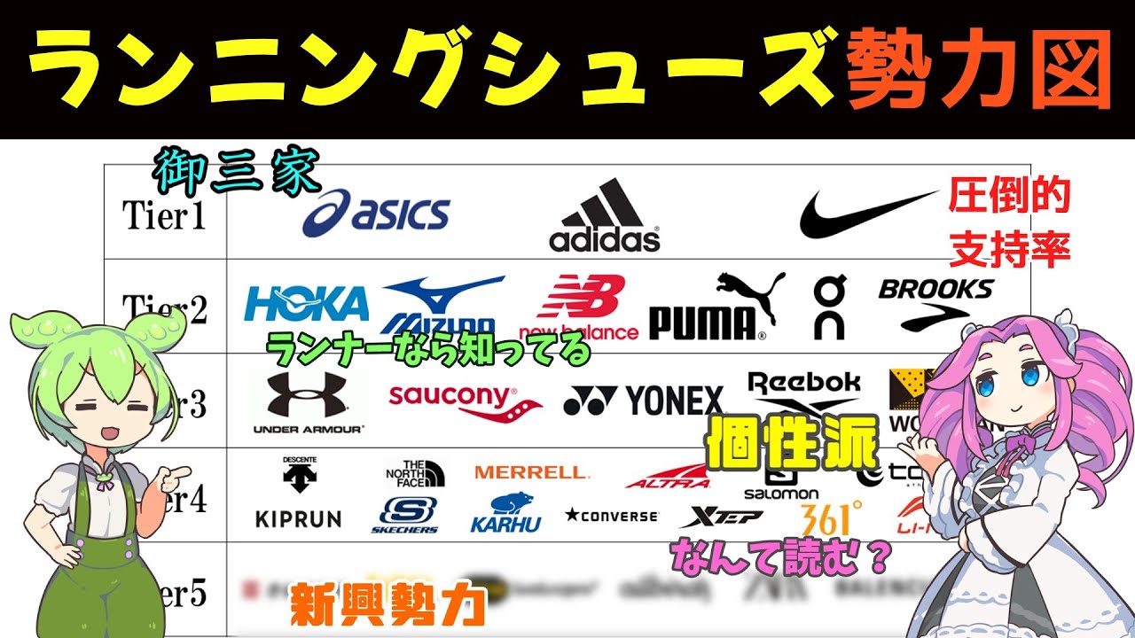 ずんだもんと見るランニングシューズ勢力図