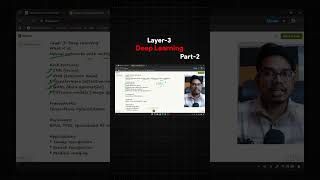 Deep Learning | Telugu | Part 2