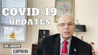 Covid-19 update | a blend of academic guidelines and clinical practice realities