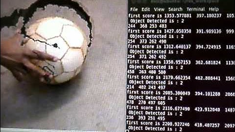 3d object recognition
