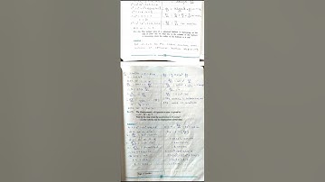 12th MATHEMATICS PRACTICAL 9 Application of derivatives 1 MAHARASHTRA STATES BOARD NEW  SYLLABUS