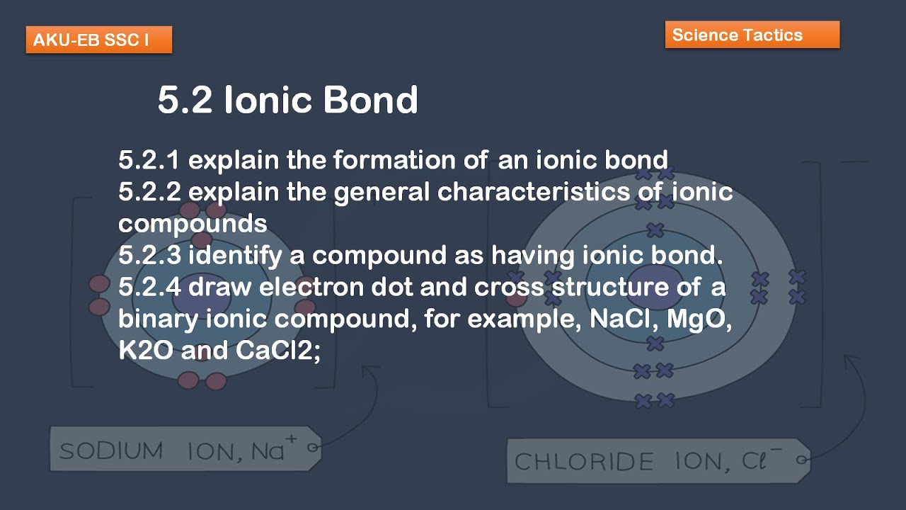 5.2 Ionic bond - YouTube