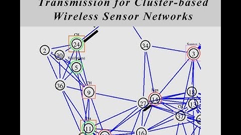 Secure and Efficient Data Transmission for Cluster-based Wireless Sensor Networks NS2 Project