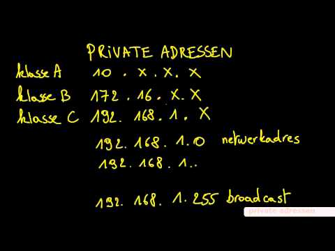 IPv4 adressering en subnetten berekenen