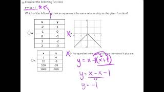 Function Information Analysis Solution 7