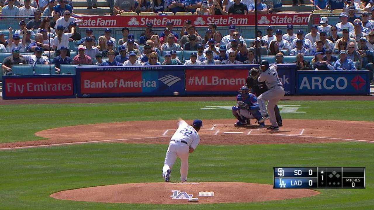 SDLAD Kershaw throws the first pitch of the season YouTube