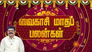 Rasi Palan-Sun tv Show