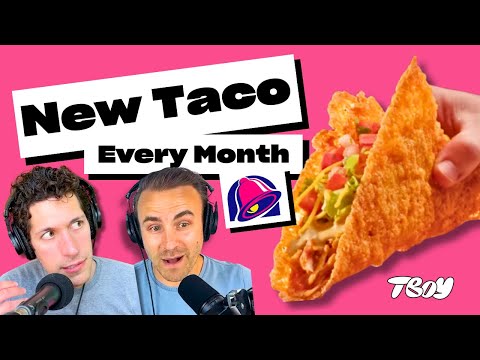 How Taco Bell is Still Growing