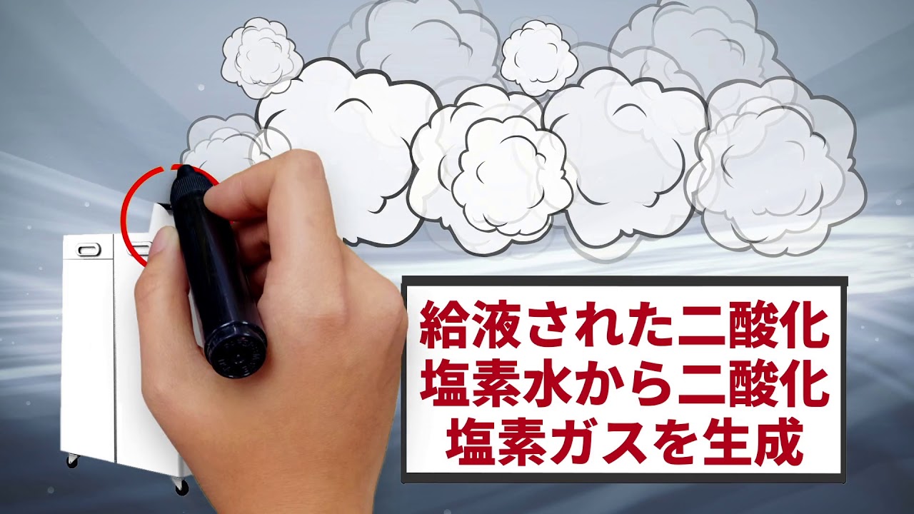 二酸化塩素ガスを用いた空間除菌システム』 | トラステック愛知