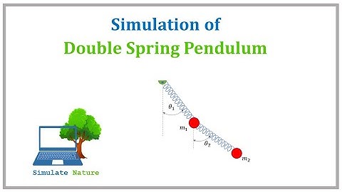 S05: Double Spring Pendulum (Simulation in MATLAB)