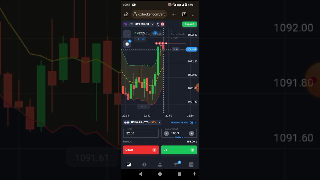 new binary strategy/Keltner indicator strategy