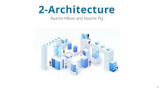 Famous Introduction to Apache HBase and Apache Pig: Exploring Hadoop Ecosystem - Hello World Net Worth