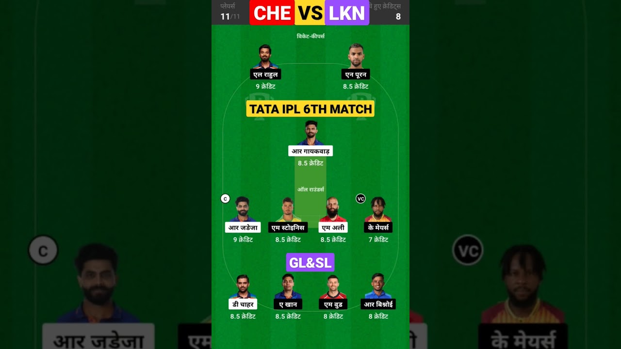 CHE VS LKN TATA IPL CHE VS LKN DREAM 11 PREDICTION ll CHE VS LKN DREAM 11 TEAM 