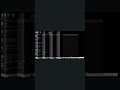 command based program  #ai #tech