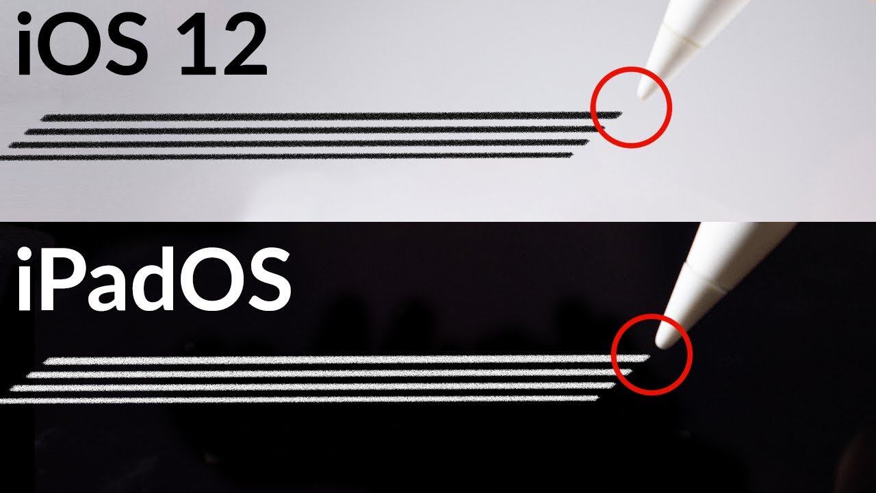 Ios 12 Vs Ipados Apple Pencil Latency Test Youtube