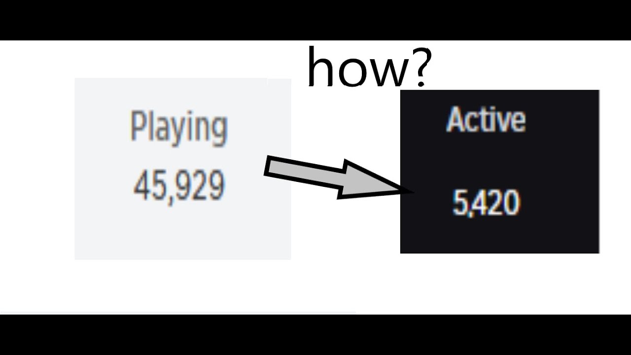 How to kill a Roblox community|Roblox Arsenal