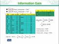 CS725 Data Mining Lecture No 126