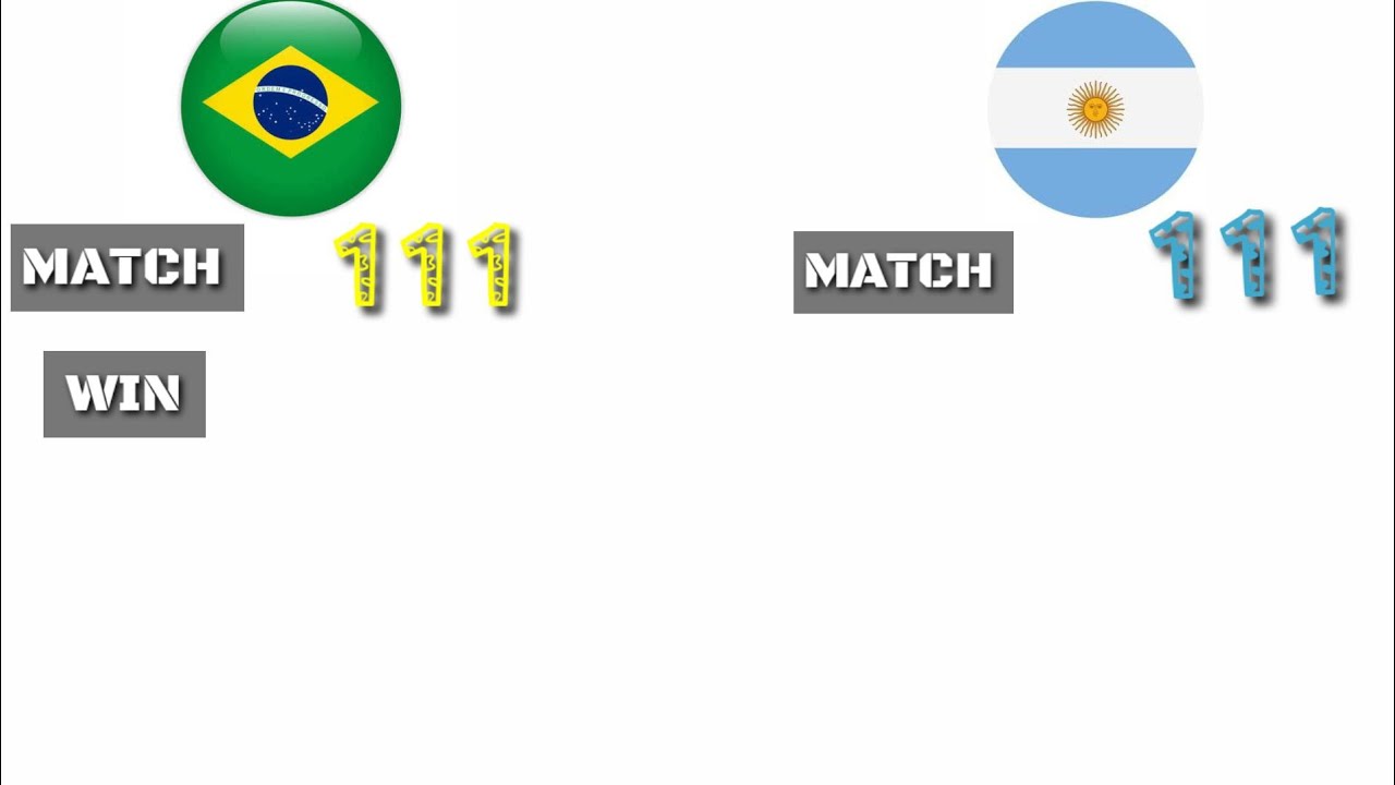 Brazil vs Argentina Head To Head All Match YouTube