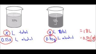 MPM2D Summative Q#03
