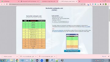 FinchTV: for quality check of Sanger sequencing data
