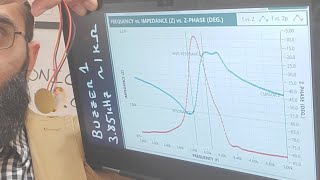 Piezo SHOCK Show #14: How does a transducer behave differently in an array vs. alone