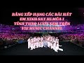 Xếp hạng Bài Hát Em Xinh Say Hi mùa 1 theo lượt xem