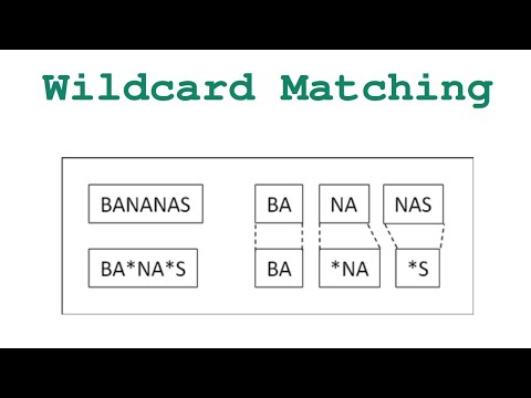 Leetcode Question 44 "Wildcard Matching" in Javascript