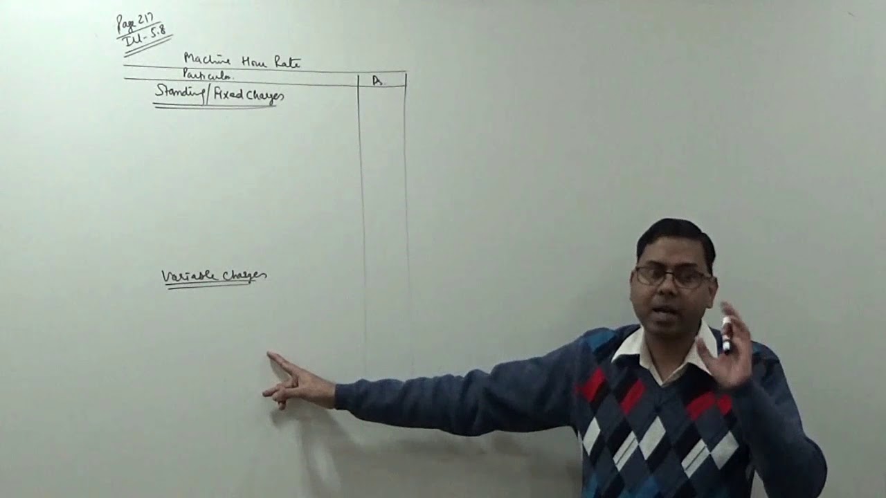 #1 Machine Hour Rate (Overhead Distribution) ~ Cost Accounting [For B.Com/M.Com/CA/CS/CMA]