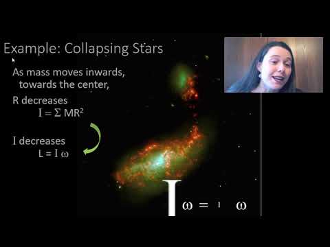 Angular Momentum Part 1 - YouTube