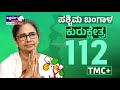 ಪಶ್ಚಿಮ ಬಂಗಾಳದಲ್ಲಿ  ಖಾತೆ ತೆರೆದ ಕಾಂಗ್ರೆಸ್‌.!| West Bengal Election LIVE | BJP 76 vs TMC 69