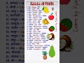 बच्चों के लिए फलों का नाम जल्दी बोलेगा| English language Spoken #english #exam #shorts