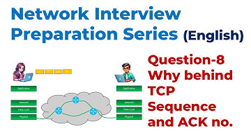 Ques-8 (English) : TCP Sequence and Ack numbers | Networking Interview Preparation Series (English)