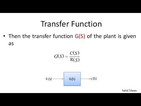 Transfer Function Of A Control System Characteristic Equation Poles Zeros Youtube