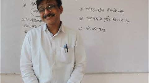 B.Com Sem 4 - Skill Development (Marathi) - Lecture 3