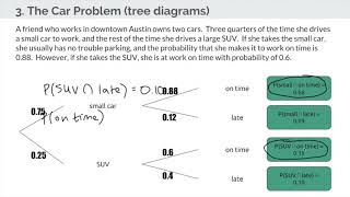 Celebrity Conditional Probability: Tree Diagram Example 1 Wealth