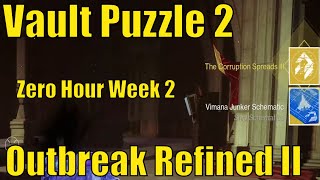 Zero Hour Vault Puzzle 2 ALL STEPS + Outbreak Refined II Switch Levers in Legend | FULL ROUTE