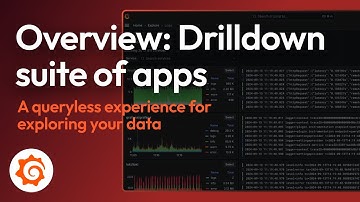 Drilldown Suite of Apps: Explore Your Data Without Queries (Prev. Explore Apps Suite) | Grafana Labs