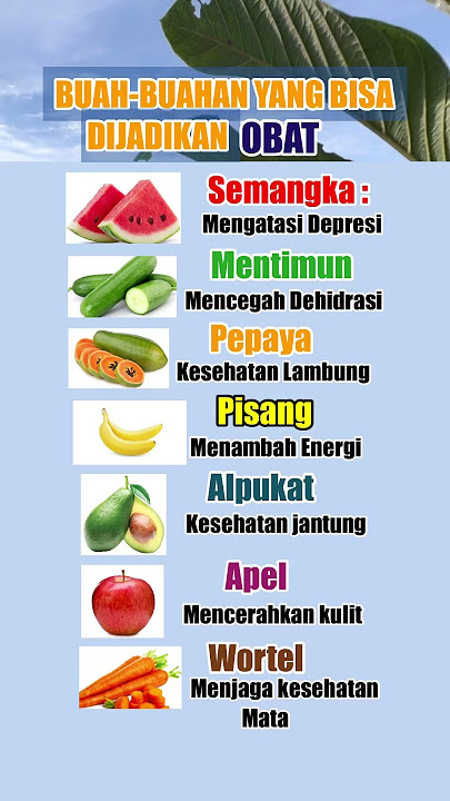 Buah-Buahan yang bisa dijadikan Obat #tips #sehat #dokter