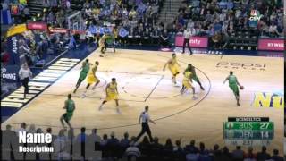 Boston Celtics | Man Offense - Zipper - Middle - Pinch