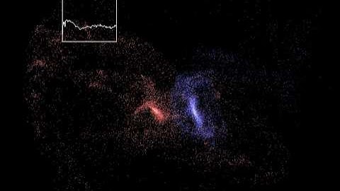 n body simulation - two galaxy colision