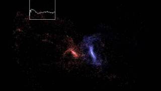 n body simulation - two galaxy colision