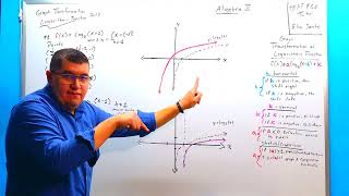 Graph Transformation Logarithmic Function Part 2 ASL explained