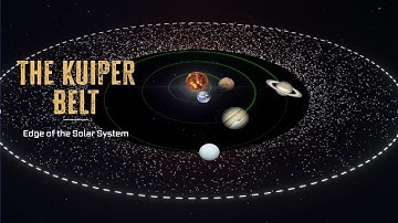 The Kuiper belt - Edge of the Solar System