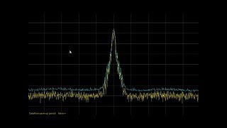 Famous EMI Testing for Zigbee Devices Wealth