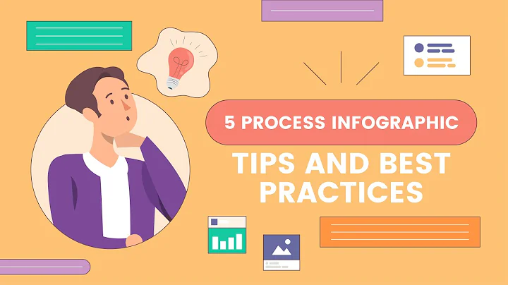 5 Process Infographic Tips + Downloadable Templates